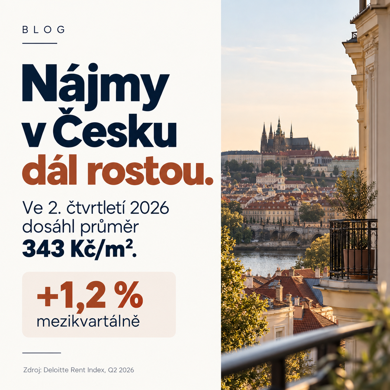 Nájmy v Česku dál rostou. Kolik dnes stojí nájem?
